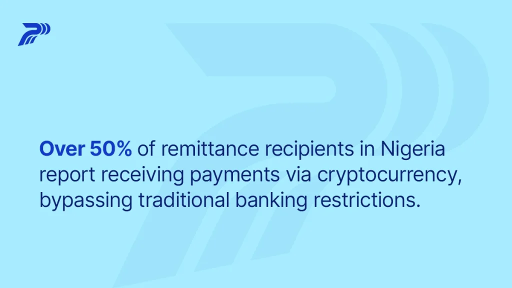 Crypto for Remittances: Send Money Abroad Faster And Cheaper