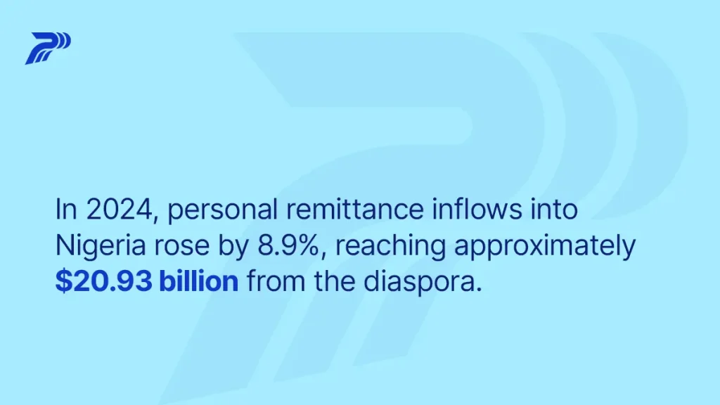 Crypto for Remittances: Send Money Abroad Faster And Cheaper - Presto HQ
